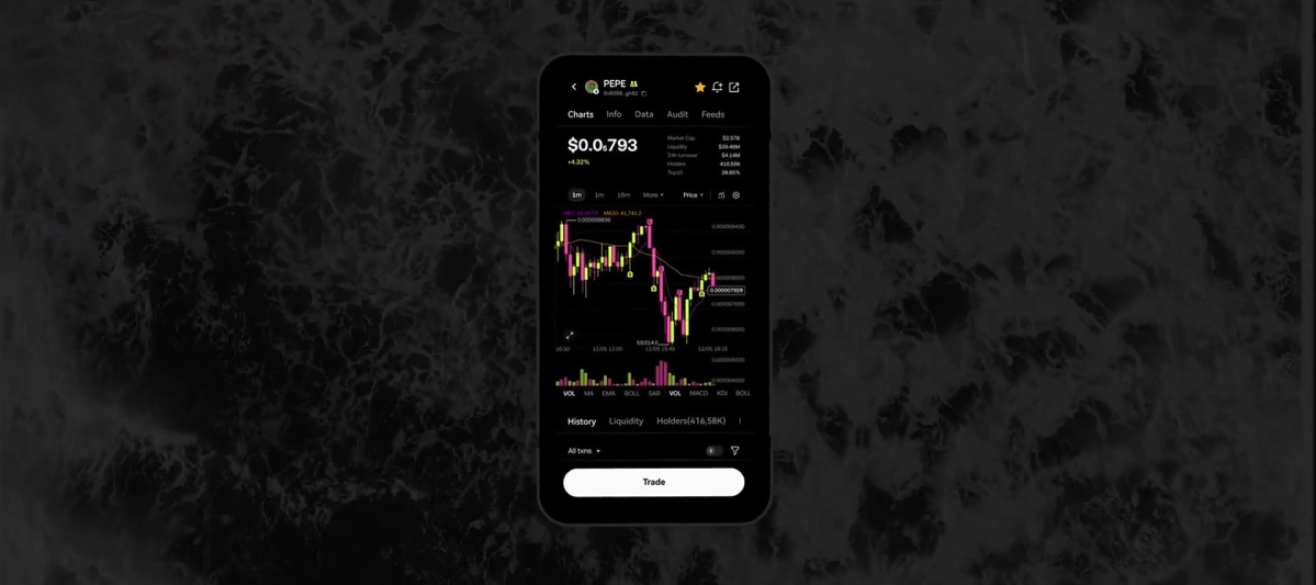 crypt平台下载 · 官方APP界面展示